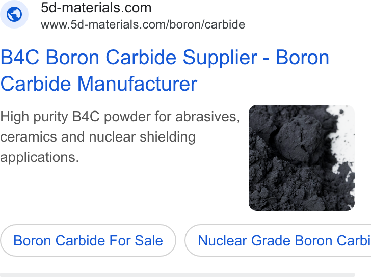 B4C Supplier